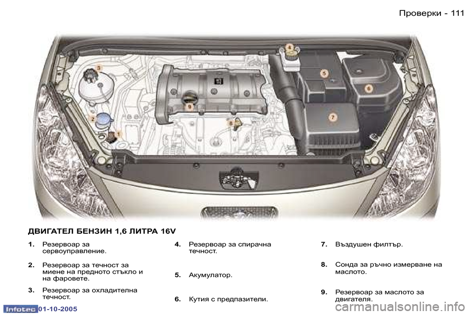 Peugeot 307 SW 2005.5  Ръководство за експлоатация (in Bulgarian) Ijh\_jdb�1�1�0 �-
�0�1�-�1�0�-�2�0�0�5
�1�1�1Ijh\_jdb�-
�0�1�-�1�0�-�2�0�0�5
�1�.� J_a_j\hZj� aZ�  
k_j\hmijZ\e_gb_�.
�2�.�  J_a_j\hZj� aZ� l_q