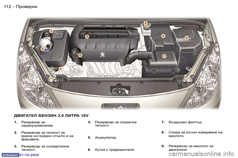 Peugeot 307 SW 2005.5  Ръководство за експлоатация (in Bulgarian) Ijh\_jdb�1�1�2 �-
�0�1�-�1�0�-�2�0�0�5
�1�1�3Ijh\_jdb�-
�0�1�-�1�0�-�2�0�0�5
�1�.� J_a_j\hZj� aZ�  
k_j\hmijZ\e_gb_�.
�2�.�  J_a_j\hZj� aZ� l_q