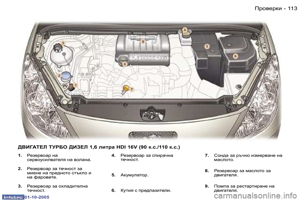Peugeot 307 SW 2005.5  Ръководство за експлоатация (in Bulgarian) Ijh\_jdb�1�1�2 �-
�0�1�-�1�0�-�2�0�0�5
�1�1�3Ijh\_jdb�-
�0�1�-�1�0�-�2�0�0�5
�1�.� J_a_j\hZj� gZ�  
k_j\hmkbe\Zl_ey� gZ� \heZgZ�.
�2�.�  J_a_j\