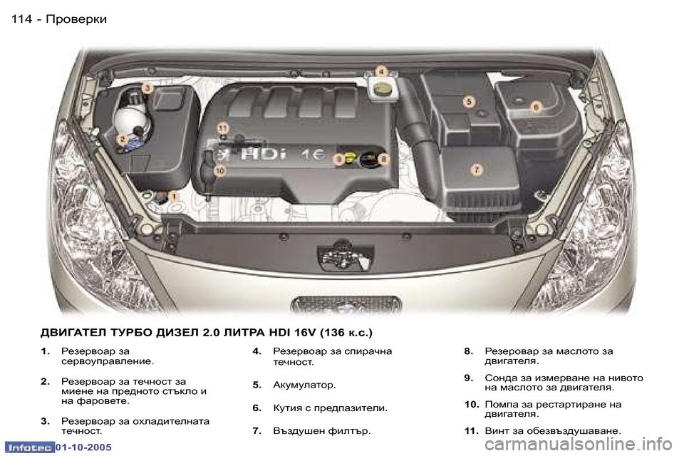Peugeot 307 SW 2005.5  Ръководство за експлоатация (in Bulgarian) Ijh\_jdb�1�1�4 �-
�0�1�-�1�0�-�2�0�0�5
�1�1�5Ijh\_jdb�-
�0�1�-�1�0�-�2�0�0�5
�1�.� J_a_j\hZj� aZ�  
k_j\hmijZ\e_gb_�.� 
�2�.�  J_a_j\hZj� aZ� l_