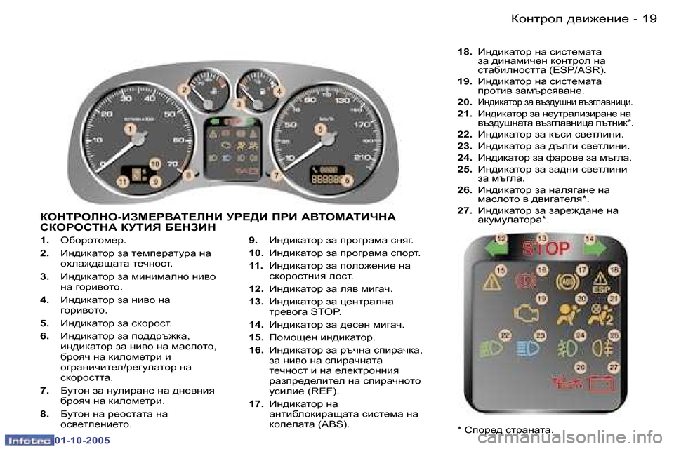 Peugeot 307 SW 2005.5  Ръководство за експлоатация (in Bulgarian) Dhgljhe� ^\b`_gb_�1�8 �-
�0�1�-�1�0�-�2�0�0�5
�1�9Dhgljhe� ^\b`_gb_�-
�0�1�-�1�0�-�2�0�0�5
�1�.�  H[hjhlhf_j�.
�2�. �  Bg^bdZlhj� aZ� l_fi_jZ
