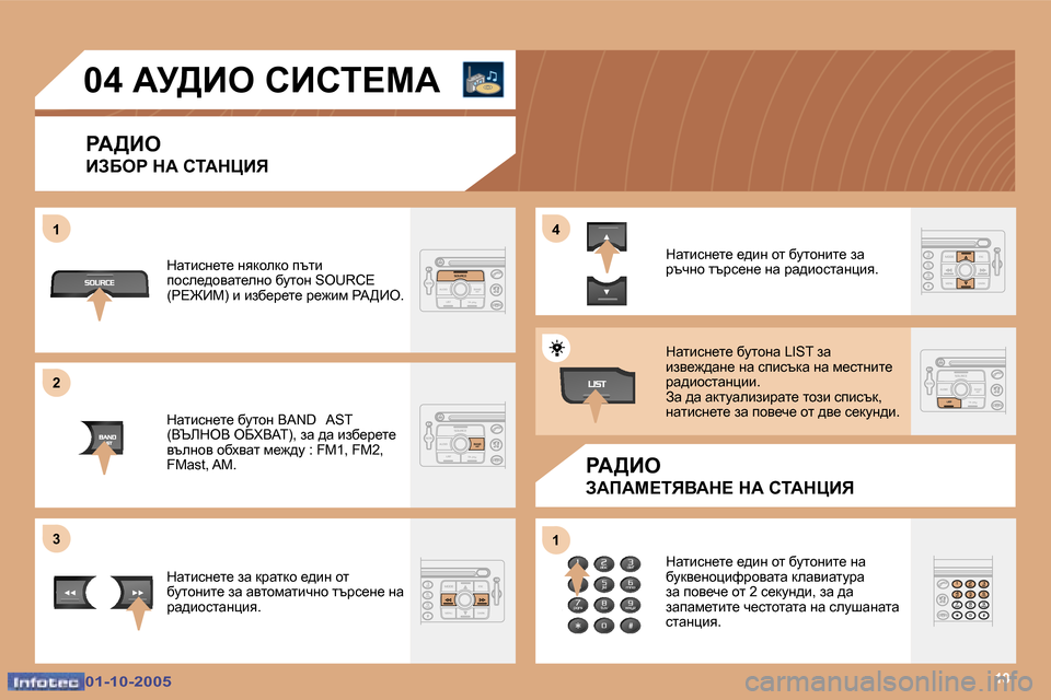 Peugeot 307 SW 2005.5  Ръководство за експлоатация (in Bulgarian) �1�0
�1 
�2 
�3�4 
�1
�0�1�-�1�0�-�2�0�0�5�0�1�-�1�0�-�2�0�0�5
�0�4� Wj>Be� hBhi?cW
gW>Be 
BAXeg� dW� hiWdmBv
gW>Be
AWfWc?ivYWd?� dW� hiWdmBv
