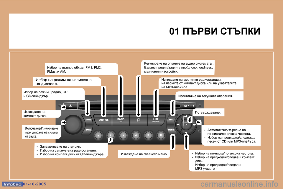 Peugeot 307 SW 2005.5  Ръководство за експлоатация (in Bulgarian) �1�0�1�-�1�0�-�2�0�0�5�0�1�-�1�0�-�2�0�0�5
�0�1� fqgYB� hiqfaB
Ydexqywg_�/Badexqywg_�  
b� j_zmebjwg_� gw� kbewlw� 
gw� aymdw�.� 
Bayw`^w