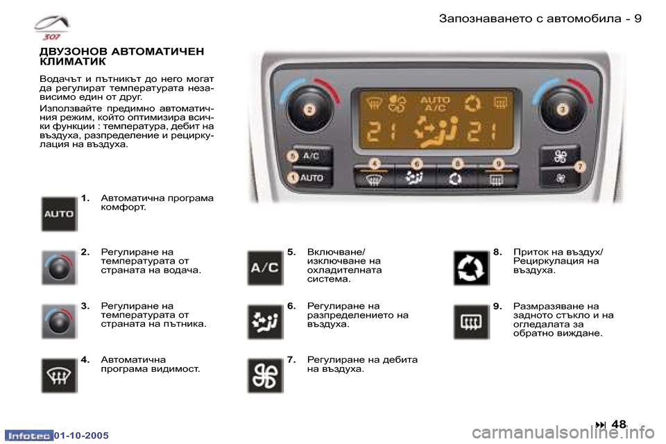 Peugeot 307 SW 2005.5  Ръководство за експлоатация (in Bulgarian) Awihagw\wg_lh� k� w\lhfh[bew�8 �-
�0�1�-�1�0�-�2�0�0�5
�9Awihagw\wg_lh� k� w\lhfh[bew�-
�0�1�-�1�0�-�2�0�0�5�:� �4�8
�1�.�  :\lhfwlbqgw� ij