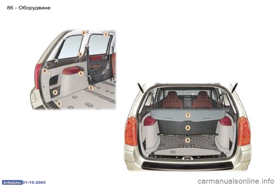 Peugeot 307 SW 2005.5  Ръководство за експлоатация (in Bulgarian) H[hjm^\Zg_�8�6 �-
�0�1�-�1�0�-�2�0�0�5
�8�7H[hjm^\Zg_�-
�0�1�-�1�0�-�2�0�0�5  