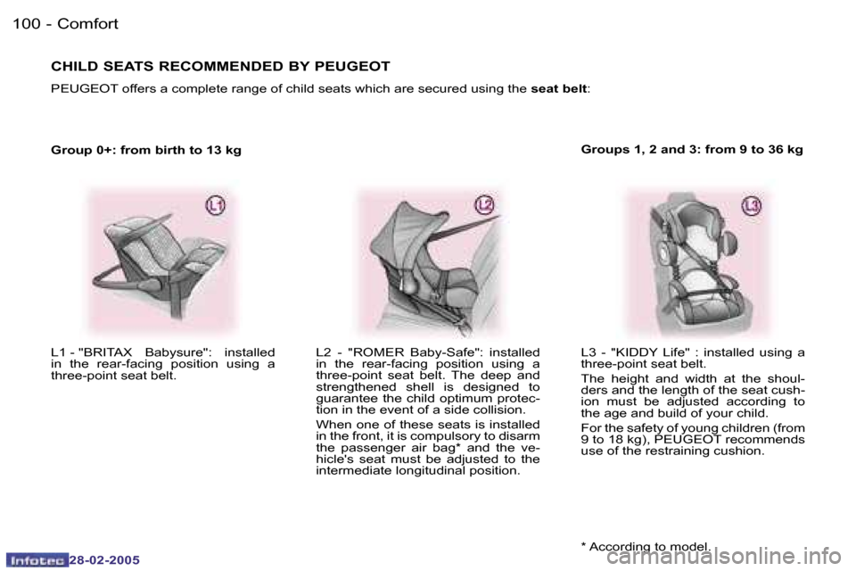 Peugeot 307 SW 2005  Owners Manual �C�o�m�f�o�r�t�1�0�0 �-
�2�8�-�0�2�-�2�0�0�5
�1�0�1�C�o�m�f�o�r�t�-
�2�8�-�0�2�-�2�0�0�5
�G�r�o�u�p� �0�+�:� �f�r�o�m� �b�i�r�t�h� �t�o� �1�3� �k�g�L�3�  �-�  �"�K�I�D�D�Y�  �L�i�f�e�"�  �:�  �i�n�s�t