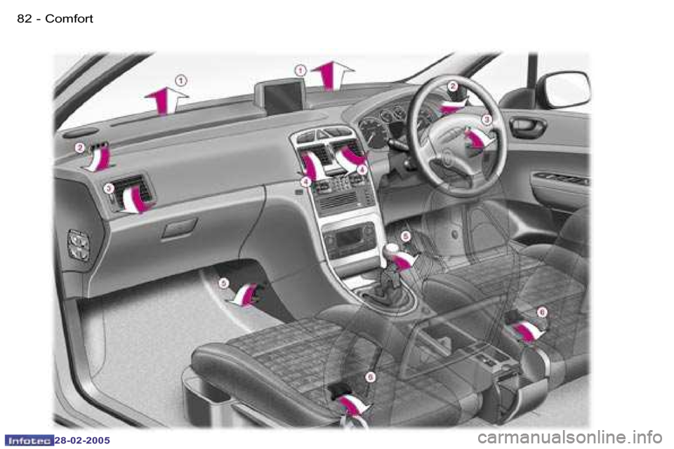 Peugeot 307 SW 2005  Owners Manual �C�o�m�f�o�r�t�8�2 �-
�2�8�-�0�2�-�2�0�0�5
�8�3�C�o�m�f�o�r�t�-
�2�8�-�0�2�-�2�0�0�5  