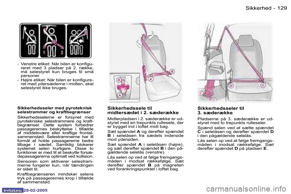 Peugeot 307 SW 2005  Instruktionsbog (in Danish) �1�2�8 �-
�2�8�-�0�2�-�2�0�0�5
�1�2�9
�-
�2�8�-�0�2�-�2�0�0�5
�-�  �V�e�n�s�t�r�e� �e�t�i�k�e�t�:� �N�å�r� �b�i�l�e�n� �e�r� �k�o�n�i�g�u�-
�r�e�r�e�t�  �m�e�d�  �3�  �p�l�a�d�s�e�r�  �p�å�  �2�.�  