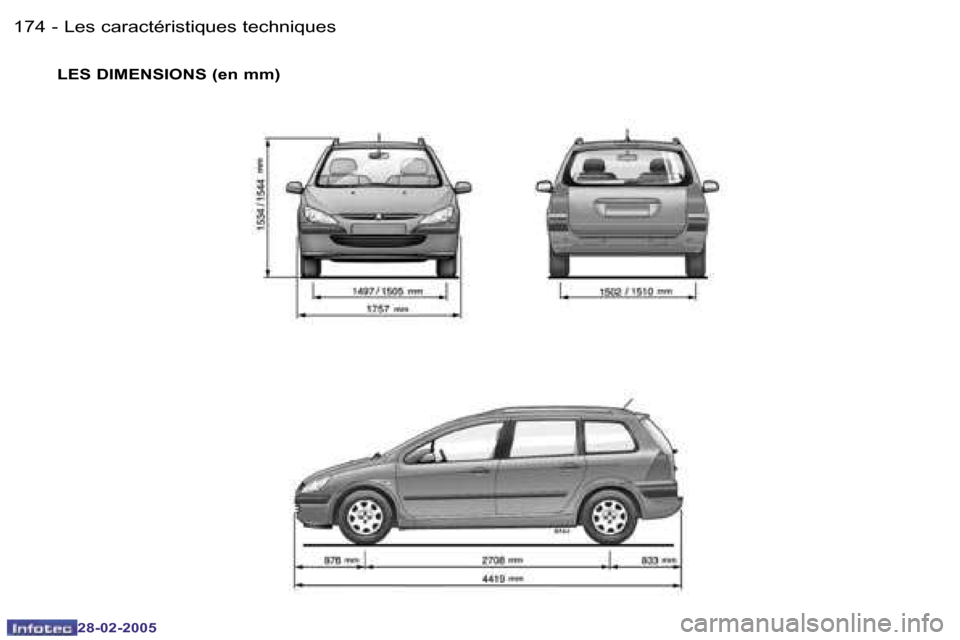Peugeot 307 SW 2005  Manuel du propriétaire (in French) �L�e�s� �c�a�r�a�c�t�é�r�i�s�t�i�q�u�e�s� �t�e�c�h�n�i�q�u�e�s�1�7�4 �-
�2�8�-�0�2�-�2�0�0�5
�1�7�5�L�e�s� �c�a�r�a�c�t�é�r�i�s�t�i�q�u�e�s� �t�e�c�h�n�i�q�u�e�s�-
�2�8�-�0�2�-�2�0�0�5
�L�E�S� �D�I�