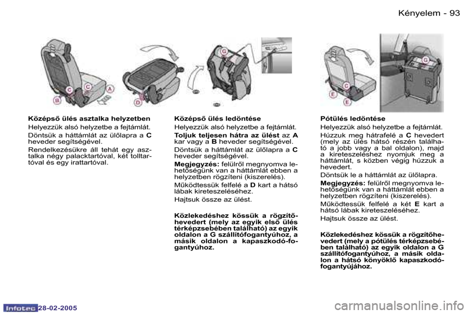Peugeot 307 SW 2005  Kezelési útmutató (in Hungarian) �K�é�n�y�e�l�e�m�9�2 �-
�2�8�-�0�2�-�2�0�0�5
�9�3�K�é�n�y�e�l�e�m�-
�2�8�-�0�2�-�2�0�0�5
�K�ö�z�é�p�s5� �ü�l�é�s� �a�s�z�t�a�l�k�a� �h�e�l�y�z�e�t�b�e�n 
�H�e�l�y�e�z�z�ü�k� �a�l�s�ó� �h�e�l�