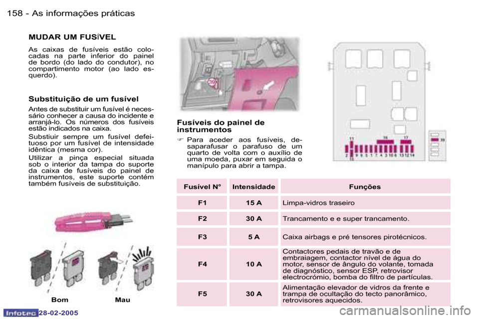 Peugeot 307 SW 2005  Manual do proprietário (in Portuguese) �A�s� �i�n�f�o�r�m�a�ç�õ�e�s� �p�r�á�t�i�c�a�s�1�5�8 �-
�2�8�-�0�2�-�2�0�0�5
�1�5�9�A�s� �i�n�f�o�r�m�a�ç�õ�e�s� �p�r�á�t�i�c�a�s�-
�2�8�-�0�2�-�2�0�0�5
�M�U�D�A�R� �U�M� �F�U�S�Í�V�E�L
�A�s�  