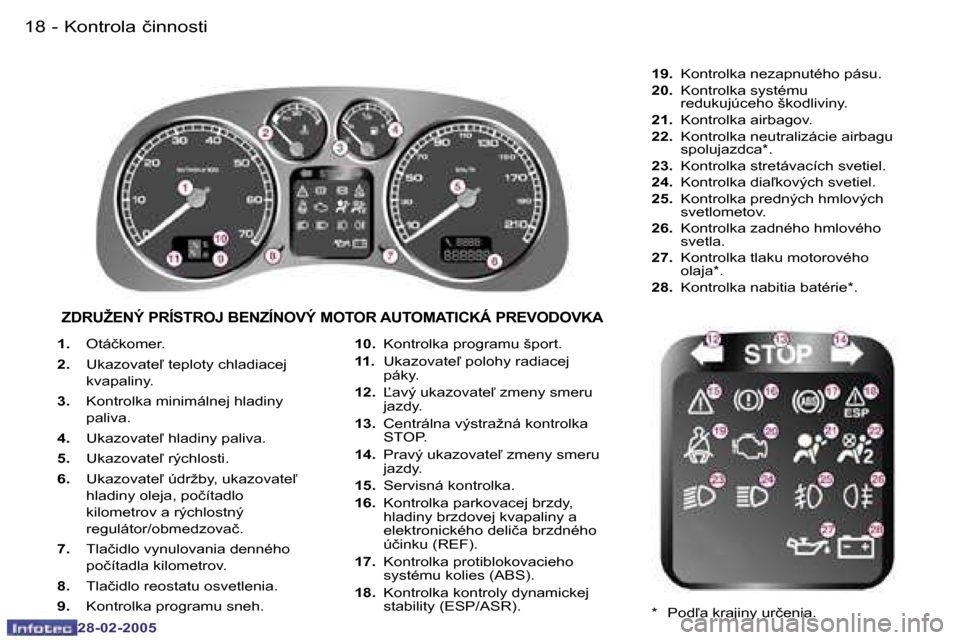 Peugeot 307 SW 2005  Užívateľská príručka (in Slovak) �K�o�n�t�r�o�l�a� �č�i�n�n�o�s�t�i�1�8 �-
�2�8�-�0�2�-�2�0�0�5
�1�9�K�o�n�t�r�o�l�a� �č�i�n�n�o�s�t�i�-
�2�8�-�0�2�-�2�0�0�5
�1�.� �O�t�á�č�k�o�m�e�r�.
�2�.�  �U�k�a�z�o�v�a�t�e-� �t�e�p�l�o�t�y�