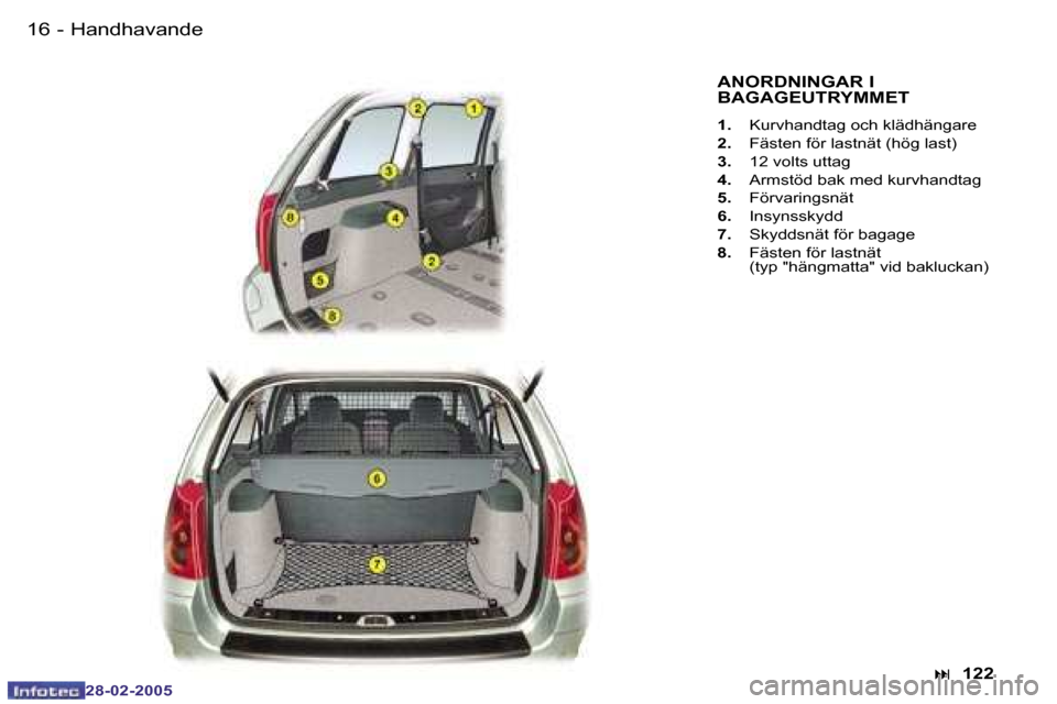 Peugeot 307 SW 2005  Ägarmanual (in Swedish) �H�a�n�d�h�a�v�a�n�d�e�1�6 �-
�2�8�-�0�2�-�2�0�0�5
�A�N�O�R�D�N�I�N�G�A�R� �I�  
�B�A�G�A�G�E�U�T�R�Y�M�M�E�T
�1�.� �K�u�r�v�h�a�n�d�t�a�g� �o�c�h� �k�l�ä�d�h�ä�n�g�a�r�e
�2�.�  �F�ä�s�t�e�n� �f�ö