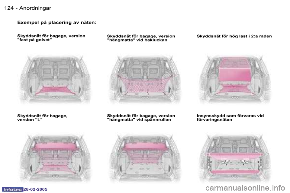 Peugeot 307 SW 2005  Ägarmanual (in Swedish) �A�n�o�r�d�n�i�n�g�a�r�1�2�4 �-
�2�8�-�0�2�-�2�0�0�5
�E�x�e�m�p�e�l� �p�å� �p�l�a�c�e�r�i�n�g� �a�v� �n�ä�t�e�n�:
�S�k�y�d�d�s�n�ä�t� �f�ö�r� �b�a�g�a�g�e�,� �v�e�r�s�i�o�n�  
�"�f�a�s�t� �p�å� �