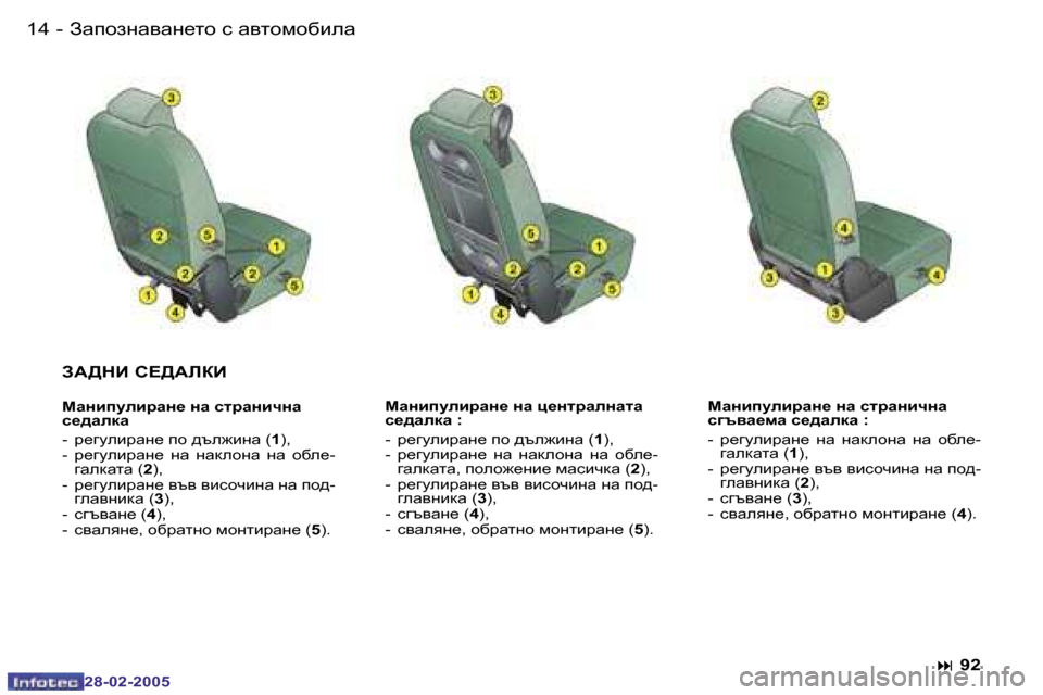 Peugeot 307 SW 2005  Ръководство за експлоатация (in Bulgarian) �1�4 �-
�2�8�-�0�2�-�2�0�0�5
�1�5
�-
�2�8�-�0�2�-�2�0�0�5
A:>GB� K?>:EDB
FZgbimebjZg_� gZ� kljZgbqgZ�  
k_^ZedZ 
�-�  j_]mebjwg_� ih� ^te`bg