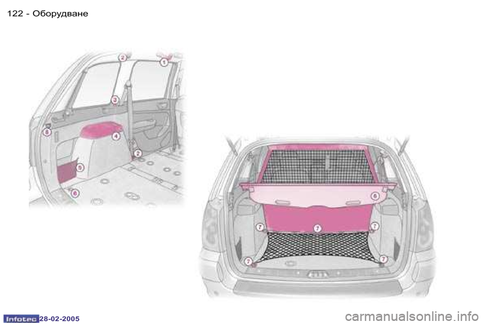 Peugeot 307 SW 2005  Ръководство за експлоатация (in Bulgarian) H[hjm^\Zg_�1�2�2 �-
�2�8�-�0�2�-�2�0�0�5
�1�2�3H[hjm^\Zg_�-
�2�8�-�0�2�-�2�0�0�5  