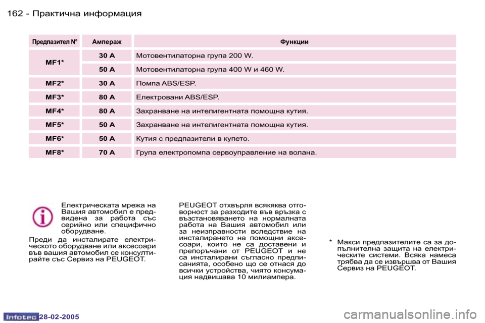Peugeot 307 SW 2005  Ръководство за експлоатация (in Bulgarian) IjZdlbqgZ� bgnhjfZpby�1�6�2 �-
�2�8�-�0�2�-�2�0�0�5
�1�6�3IjZdlbqgZ� bgnhjfZpby�-
�2�8�-�0�2�-�2�0�0�5
?e_dljbq_kdZlZ� fj_`Z� gZ�  
<Zrb