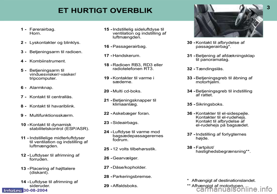 Peugeot 307 SW 2004.5  Instruktionsbog (in Danish) �2
�3�0�-�0�8�-�2�0�0�4
�3
�3�0�-�0�8�-�2�0�0�4
�1� �-�  �F�ø�r�e�r�a�i�r�b�a�g�.
�H�o�r�n�.
�2� �- �  �L�y�s�k�o�n�t�a�k�t�e�r� �o�g� �b�l�i�n�k�l�y�s�.
�3� �- �  �B�e�t�j�e�n�i�n�g�s�a�r�m� �t�i�l�