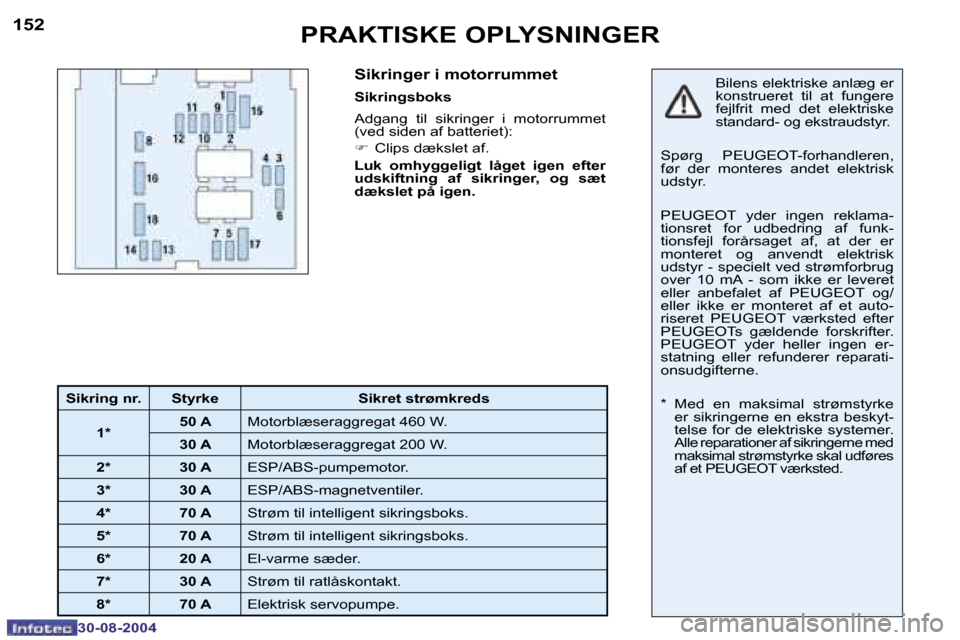 Peugeot 307 SW 2004.5  Instruktionsbog (in Danish) �1�5�2
�3�0�-�0�8�-�2�0�0�4
�1�5�3
�3�0�-�0�8�-�2�0�0�4
�P�R�A�K�T�I�S�K�E� �O�P�L�Y�S�N�I�N�G�E�R�S�i�k�r�i�n�g�e�r� �i� �m�o�t�o�r�r�u�m�m�e�t
�S�i�k�r�i�n�g�s�b�o�k�s 
�A�d�g�a�n�g�  �t�i�l�  �s�i�