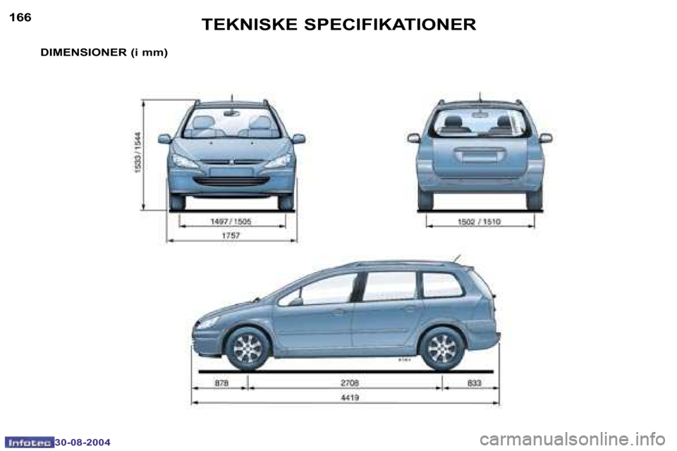 Peugeot 307 SW 2004.5  Instruktionsbog (in Danish) �1�6�6
�3�0�-�0�8�-�2�0�0�4
�1�6�7
�3�0�-�0�8�-�2�0�0�4
�T�E�K�N�I�S�K�E� �S�P�E�C�I�F�I�K�A�T�I�O�N�E�R
�D�I�M�E�N�S�I�O�N�E�R� �(�i� �m�m�)  