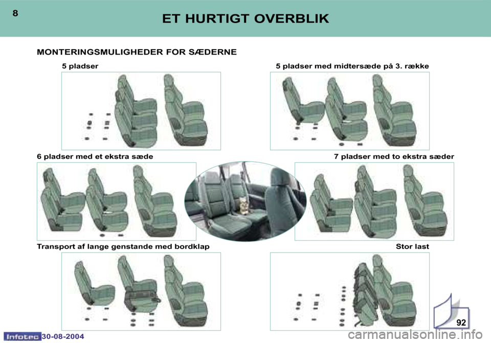 Peugeot 307 SW 2004.5  Instruktionsbog (in Danish) �9�2
�8
�3�0�-�0�8�-�2�0�0�4
�9
�3�0�-�0�8�-�2�0�0�4
�E�T� �H�U�R�T�I�G�T� �O�V�E�R�B�L�I�K
�M�O�N�T�E�R�I�N�G�S�M�U�L�I�G�H�E�D�E�R� �F�O�R� �S�Æ�D�E�R�N�E
�5� �p�l�a�d�s�e�r �5� �p�l�a�d�s�e�r� �m�