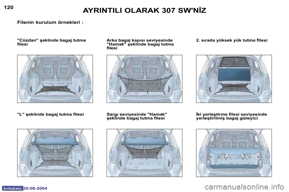 Peugeot 307 SW 2004.5  Kullanım Kılavuzu (in Turkish) �1�2�0
�3�0�-�0�8�-�2�0�0�4
�1�2�1
�3�0�-�0�8�-�2�0�0�4
�A�Y�R�I�N�T�I�L�I� �O�L�A�R�A�K� �3�0�7� �S�W��N�İ�Z
�F�i�l�e�n�i�n� �k�u�r�u�l�u�m� �ö�r�n�e�k�l�e�r�i� �:
�"�C�ü�z�d�a�n�"� �ş�e�k�l�i�n
