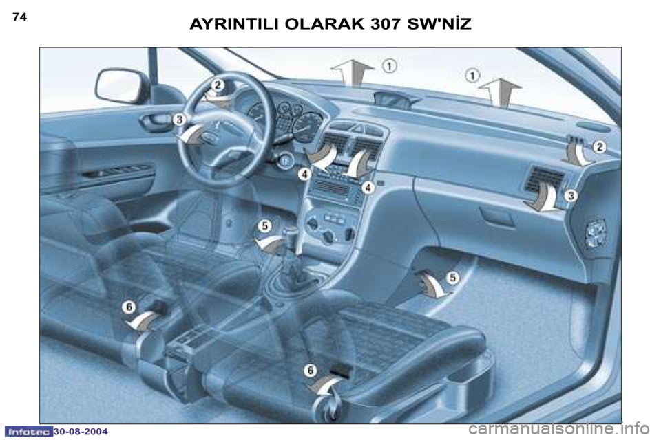 Peugeot 307 SW 2004.5  Kullanım Kılavuzu (in Turkish) �7�4
�3�0�-�0�8�-�2�0�0�4
�7�5
�3�0�-�0�8�-�2�0�0�4
�A�Y�R�I�N�T�I�L�I� �O�L�A�R�A�K� �3�0�7� �S�W��N�İ�Z  