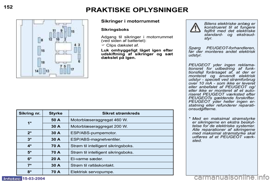 Peugeot 307 SW 2004  Instruktionsbog (in Danish) �1�5�2
�1�5�-�0�3�-�2�0�0�4
�1�5�3
�1�5�-�0�3�-�2�0�0�4
�P�R�A�K�T�I�S�K�E� �O�P�L�Y�S�N�I�N�G�E�R
�S�i�k�r�i�n�g�e�r� �i� �m�o�t�o�r�r�u�m�m�e�t
�S�i�k�r�i�n�g�s�b�o�k�s 
�A�d�g�a�n�g�  �t�i�l�  �s�i