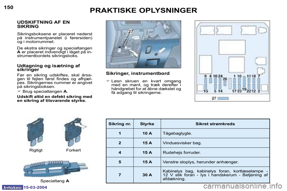 Peugeot 307 SW 2004  Instruktionsbog (in Danish) �1�5�0
�1�5�-�0�3�-�2�0�0�4
�1�5�1
�1�5�-�0�3�-�2�0�0�4
�U�D�S�K�I�F�T�N�I�N�G� �A�F� �E�N�  
�S�I�K�R�I�N�G
�S�i�k�r�i�n�g�s�b�o�k�s�e�n�e�  �e�r�  �p�l�a�c�e�r�e�t�  �n�e�d�e�r�s�t�  
�p�å�  �i�n�s