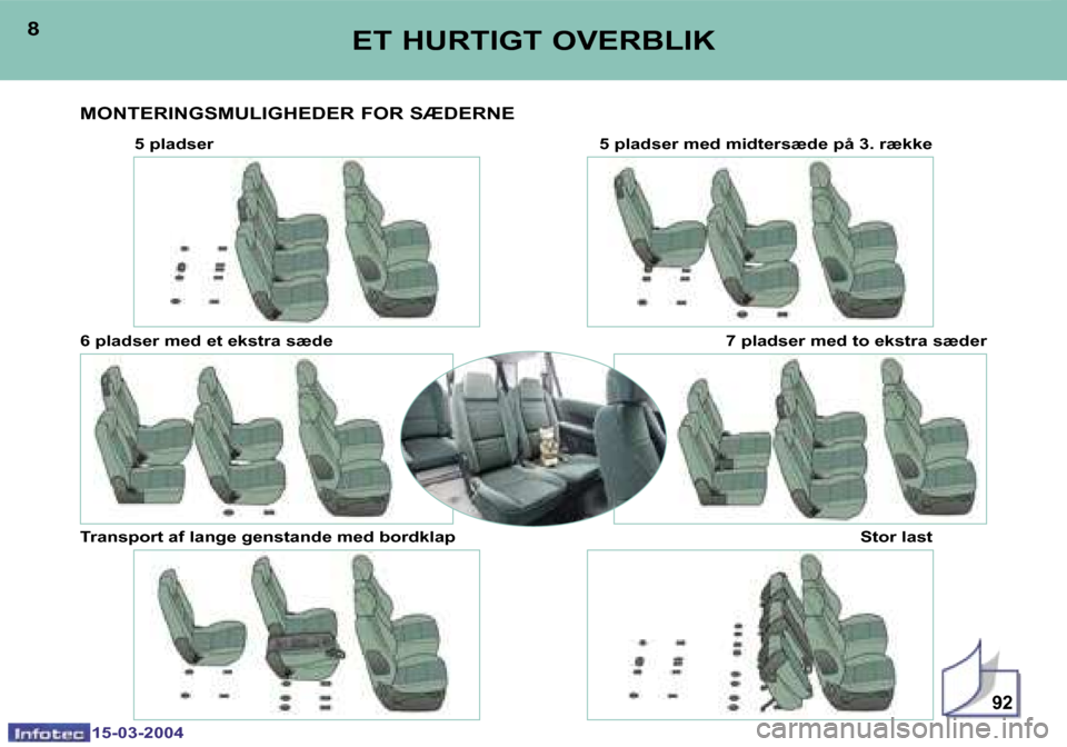 Peugeot 307 SW 2004  Instruktionsbog (in Danish) �9�2
�8
�1�5�-�0�3�-�2�0�0�4
�9
�1�5�-�0�3�-�2�0�0�4
�E�T� �H�U�R�T�I�G�T� �O�V�E�R�B�L�I�K
�M�O�N�T�E�R�I�N�G�S�M�U�L�I�G�H�E�D�E�R� �F�O�R� �S�Æ�D�E�R�N�E
�5� �p�l�a�d�s�e�r �5� �p�l�a�d�s�e�r� �m�