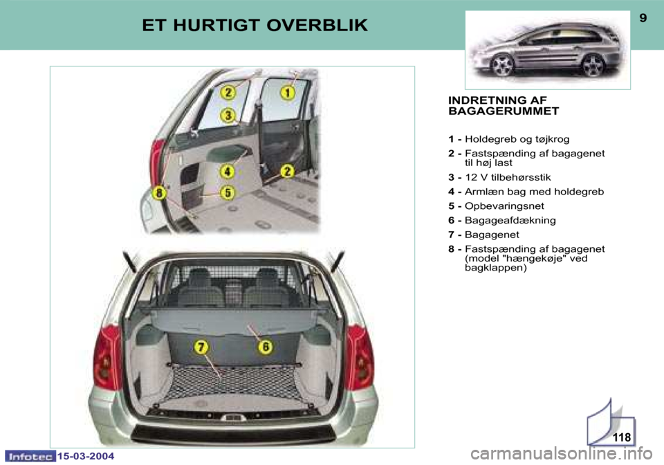 Peugeot 307 SW 2004  Instruktionsbog (in Danish) �1�1�8
�8
�1�5�-�0�3�-�2�0�0�4
�9
�1�5�-�0�3�-�2�0�0�4
�E�T� �H�U�R�T�I�G�T� �O�V�E�R�B�L�I�K�I�N�D�R�E�T�N�I�N�G� �A�F�  
�B�A�G�A�G�E�R�U�M�M�E�T
�1� �-� �H�o�l�d�e�g�r�e�b� �o�g� �t�ø�j�k�r�o�g
�2