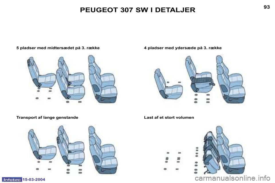 Peugeot 307 SW 2004  Instruktionsbog (in Danish) �1�5�-�0�3�-�2�0�0�4�1�5�-�0�3�-�2�0�0�4
�9�2�9�3�P�E�U�G�E�O�T� �3�0�7� �S�W� �I� �D�E�T�A�L�J�E�R
�T�r�a�n�s�p�o�r�t� �a�f� �l�a�n�g�e� �g�e�n�s�t�a�n�d�e
�5� �p�l�a�d�s�e�r� �m�e�d� �m�i�d�t�e�r�s�