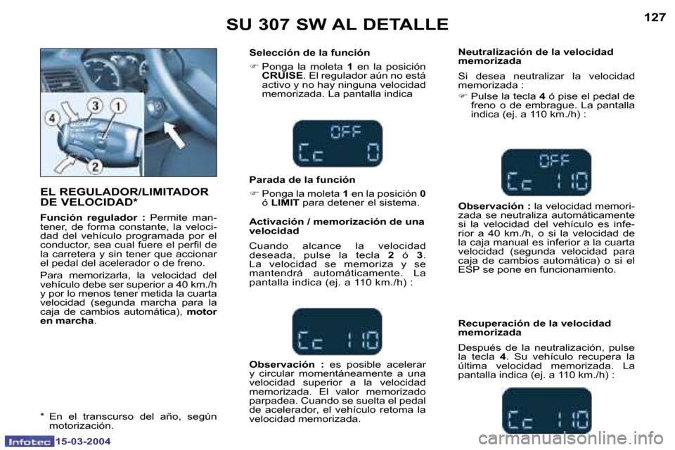 Peugeot 307 SW 2004  Manual del propietario (in Spanish) �1�2�6�1�2�7�S�U� �3�0�7� �S�W� �A�L� �D�E�T�A�L�L�E
�E�L� �R�E�G�U�L�A�D�O�R�/�L�I�M�I�T�A�D�O�R�  
�D�E� �V�E�L�O�C�I�D�A�D�*
�F�u�n�c�i�ó�n�  �r�e�g�u�l�a�d�o�r�  �:�  �P�e�r�m�i�t�e�  �m�a�n�-
�t