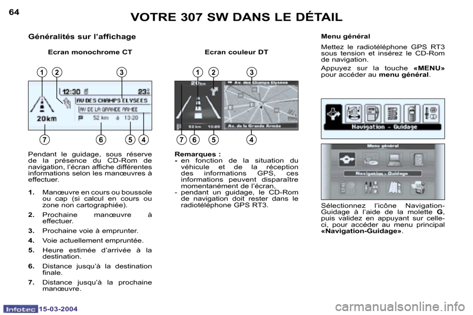 Peugeot 307 SW 2004  Manuel du propriétaire (in French) �1�5�-�0�3�-�2�0�0�4�1�5�-�0�3�-�2�0�0�4
�6�4�6�5
�G�é�n�é�r�a�l�i�t�é�s� �s�u�r� �l�’�a�f�f�i�c�h�a�g�e
�E�c�r�a�n� �m�o�n�o�c�h�r�o�m�e� �C�T �E�c�r�a�n� �c�o�u�l�e�u�r� �D�T�M�e�n�u� �g�é�n�