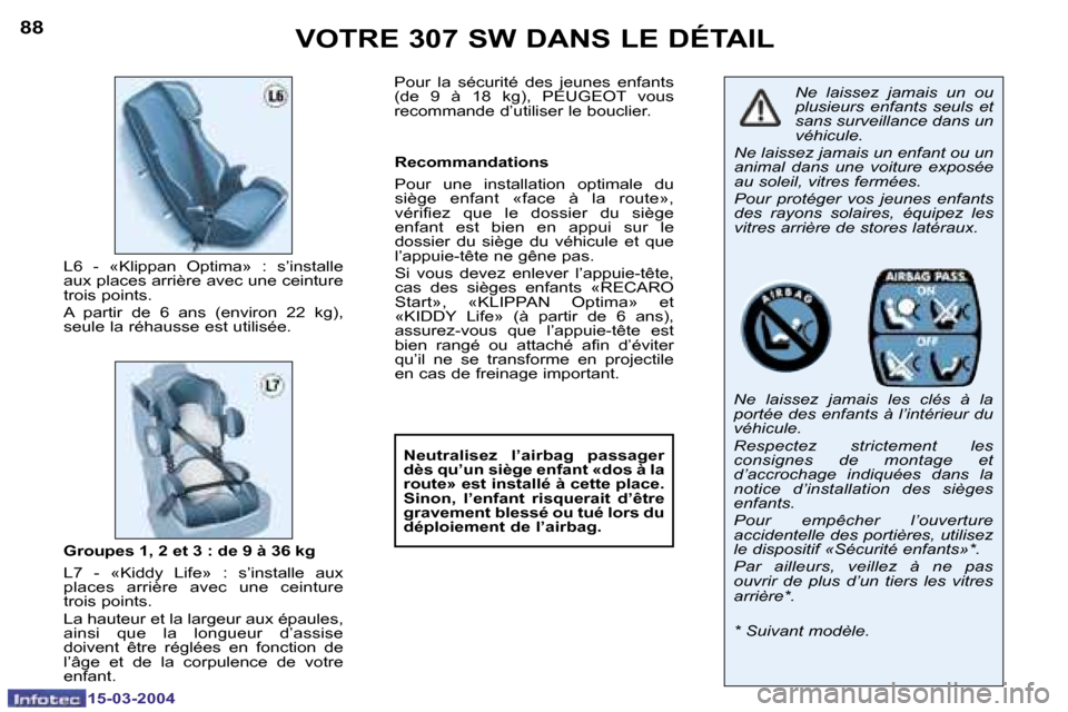 Peugeot 307 SW 2004  Manuel du propriétaire (in French) �1�5�-�0�3�-�2�0�0�4�1�5�-�0�3�-�2�0�0�4
�8�8�8�9�V�O�T�R�E� �3�0�7� �S�W� �D�A�N�S� �L�E� �D�É�T�A�I�L
�N�e�  �l�a�i�s�s�e�z�  �j�a�m�a�i�s�  �u�n�  �o�u�  
�p�l�u�s�i�e�u�r�s�  �e�n�f�a�n�t�s�  �s�