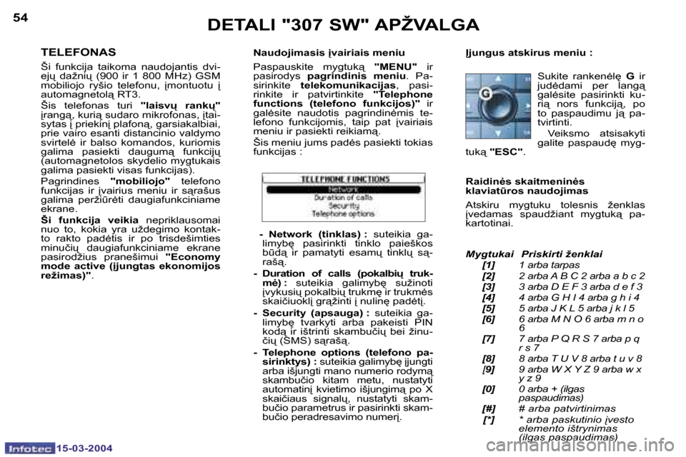 Peugeot 307 SW 2004  Savininko vadovas (in Lithuanian) �5�4
�1�5�-�0�3�-�2�0�0�4
�5�5
�1�5�-�0�3�-�2�0�0�4
�D�E�T�A�L�I� �"�3�0�7� �S�W�"� �A�P�Ž�V�A�L�G�A
�T�E�L�E�F�O�N�A�S
�Š�i�  �f�u�n�k�c�i�j�a�  �t�a�i�k�o�m�a�  �n�a�u�d�o�j�a�n�t�i�s�  �d�v�i�- 
