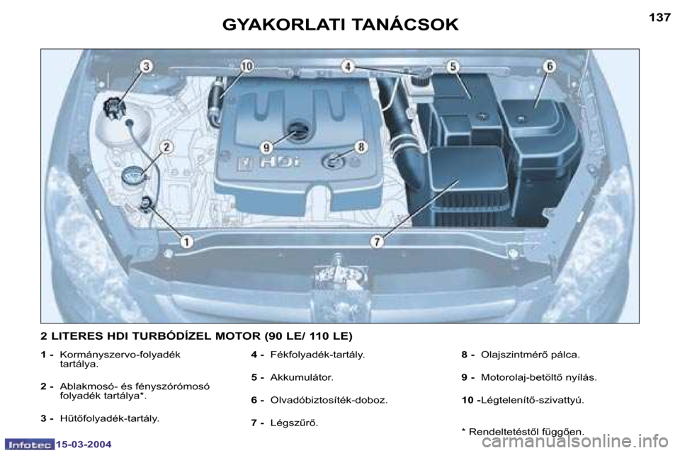 Peugeot 307 SW 2004  Kezelési útmutató (in Hungarian) �1�3�6
�1�5�-�0�3�-�2�0�0�4
�1�3�7
�1�5�-�0�3�-�2�0�0�4
�G�Y�A�K�O�R�L�A�T�I� �T�A�N�Á�C�S�O�K
�1� �-� �K�o�r�m�á�n�y�s�z�e�r�v�o�-�f�o�l�y�a�d�é�k�  
�t�a�r�t�á�l�y�a�.
�2 � �- �  �A�b�l�a�k�m�o�