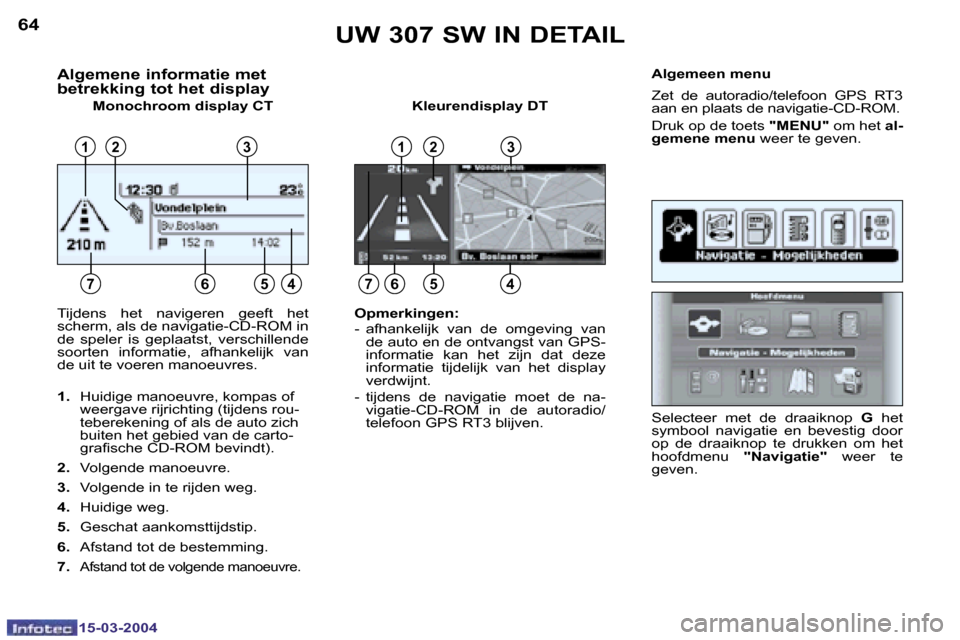Peugeot 307 SW 2004  Handleiding (in Dutch) �1�5�-�0�3�-�2�0�0�4�1�5�-�0�3�-�2�0�0�4
�6�4�6�5
�A�l�g�e�m�e�n�e� �i�n�f�o�r�m�a�t�i�e� �m�e�t�  
�b�e�t�r�e�k�k�i�n�g� �t�o�t� �h�e�t� �d�i�s�p�l�a�y
�M�o�n�o�c�h�r�o�o�m� �d�i�s�p�l�a�y� �C�T �K�l