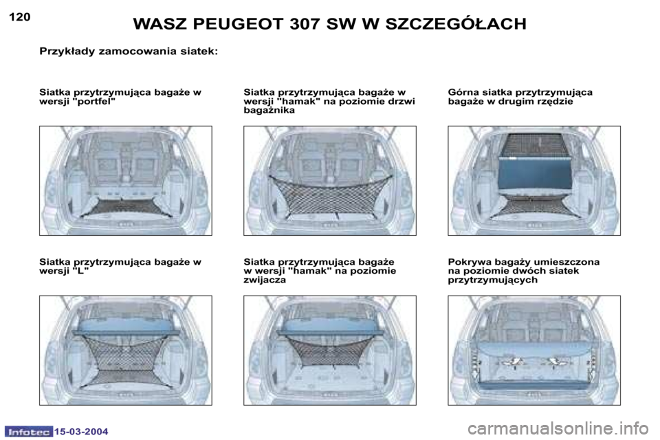 Peugeot 307 SW 2004  Instrukcja Obsługi (in Polish) �1�5�-�0�3�-�2�0�0�4�1�5�-�0�3�-�2�0�0�4
�1�2�0�1�2�1�W�A�S�Z� �P�E�U�G�E�O�T� �3�0�7� �S�W� �W� �S�Z�C�Z�E�G�Ó�Ł�A�C�H
�P�r�z�y�k�ł�a�d�y� �z�a�m�o�c�o�w�a�n�i�a� �s�i�a�t�e�k�:
�S�i�a�t�k�a� �p�r