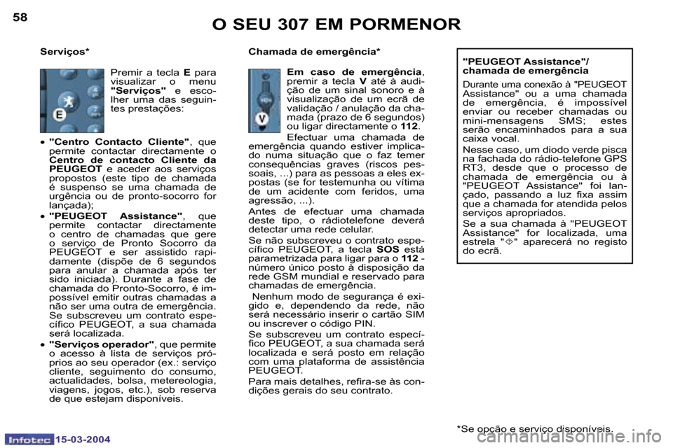 Peugeot 307 SW 2004  Manual do proprietário (in Portuguese) �1�5�-�0�3�-�2�0�0�4�1�5�-�0�3�-�2�0�0�4
�5�8�5�9
�S�e�r�v�i�ç�o�s�* �C�h�a�m�a�d�a� �d�e� �e�m�e�r�g�ê�n�c�i�a�*�"�P�E�U�G�E�O�T� �A�s�s�i�s�t�a�n�c�e�"�/�  
�c�h�a�m�a�d�a� �d�e� �e�m�e�r�g�ê�n�c