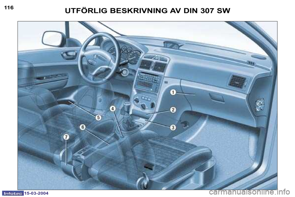 Peugeot 307 SW 2004  Ägarmanual (in Swedish) �1�5�-�0�3�-�2�0�0�4�1�5�-�0�3�-�2�0�0�4
�1�1�6�1�1�7�U�T�F�Ö�R�L�I�G� �B�E�S�K�R�I�V�N�I�N�G� �A�V� �D�I�N� �3�0�7� �S�W  