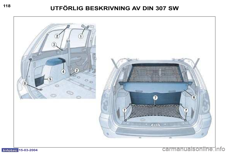 Peugeot 307 SW 2004  Ägarmanual (in Swedish) �1�5�-�0�3�-�2�0�0�4�1�5�-�0�3�-�2�0�0�4
�1�1�8�1�1�9�U�T�F�Ö�R�L�I�G� �B�E�S�K�R�I�V�N�I�N�G� �A�V� �D�I�N� �3�0�7� �S�W  