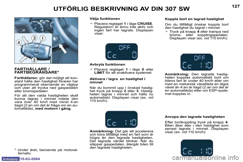 Peugeot 307 SW 2004  Ägarmanual (in Swedish) �1�5�-�0�3�-�2�0�0�4�1�5�-�0�3�-�2�0�0�4
�1�2�6�1�2�7�U�T�F�Ö�R�L�I�G� �B�E�S�K�R�I�V�N�I�N�G� �A�V� �D�I�N� �3�0�7� �S�W
�F�A�R�T�H�Å�L�L�A�R�E� �/�  
�F�A�R�T�B�E�G�R�Ä�N�S�A�R�E�*
�F�a�r�t�h�å�