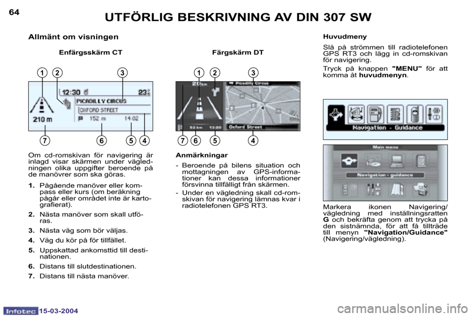 Peugeot 307 SW 2004  Ägarmanual (in Swedish) �1�5�-�0�3�-�2�0�0�4�1�5�-�0�3�-�2�0�0�4
�6�4�6�5
�A�l�l�m�ä�n�t� �o�m� �v�i�s�n�i�n�g�e�n
�E�n�f�ä�r�g�s�s�k�ä�r�m� �C�T�  �F�ä�r�g�s�k�ä�r�m� �D�T�H�u�v�u�d�m�e�n�y 
�S�l�å�  �p�å�  �s�t�r�ö