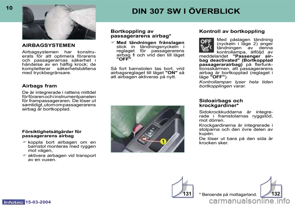 Peugeot 307 SW 2004  Ägarmanual (in Swedish) �1�5�-�0�3�-�2�0�0�4�1�5�-�0�3�-�2�0�0�4
�1�3�1�1�3�2
�1�0�1�1�D�I�N� �3�0�7� �S�W� �I� �Ö�V�E�R�B�L�I�C�K�S�i�d�o�a�i�r�b�a�g�s� �o�c�h�  
�k�r�o�c�k�g�a�r�d�i�n�e�r�*
�S�i�d�o�k�r�o�c�k�k�u�d�d�a�r