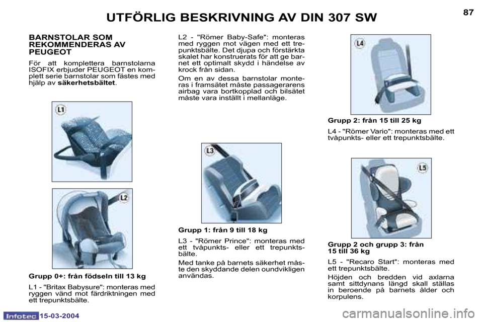 Peugeot 307 SW 2004  Ägarmanual (in Swedish) �1�5�-�0�3�-�2�0�0�4�1�5�-�0�3�-�2�0�0�4
�8�6�8�7
�G�r�u�p�p� �0�+�:� �f�r�å�n� �f�ö�d�s�e�l�n� �t�i�l�l� �1�3� �k�g 
�L�1� �-� �"�B�r�i�t�a�x� �B�a�b�y�s�u�r�e�"�:� �m�o�n�t�e�r�a�s� �m�e�d�  
�r�y