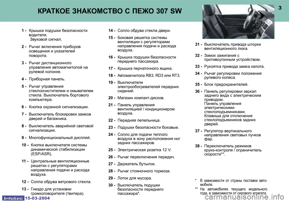 Peugeot 307 SW 2004  Инструкция по эксплуатации (in Russian) �1�5�-�0�3�-�2�0�0�4�1�5�-�0�3�-�2�0�0�4
�2�3
�1� �-�  ajurdw� ih^mrdb� x_ahiwkÖhklb� 
yh^bl_ey�. 
� Aymdhyhc� kb]Öwe�.
�2� �- �  guqw]� ydex