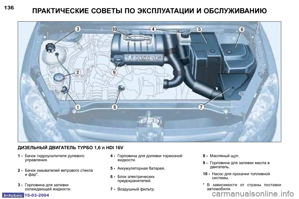 Peugeot 307 SW 2004  Инструкция по эксплуатации (in Russian) �1�5�-�0�3�-�2�0�0�4�1�5�-�0�3�-�2�0�0�4
�1�3�6�1�3�7fgWaiBn?haB?� heY?ir� fe� tahfbMWiWmBB� B� eXhbM]BYWdBu
�1� �- �  Xwqhd� ]b^jhmkbebl_