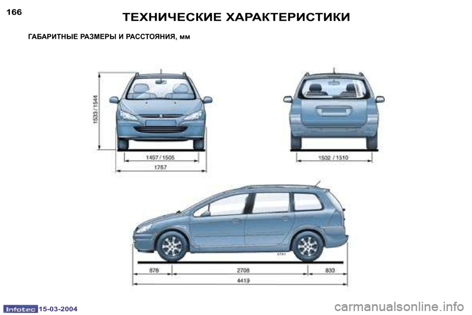 Peugeot 307 SW 2004  Инструкция по эксплуатации (in Russian) �1�5�-�0�3�-�2�0�0�4�1�5�-�0�3�-�2�0�0�4
�1�6�6�1�6�7i?ldBn?haB?� lWgWai?gBhiBaB
ZWXWgBidr?� gWAc?gr� B� gWhhievdBv�,� ff  