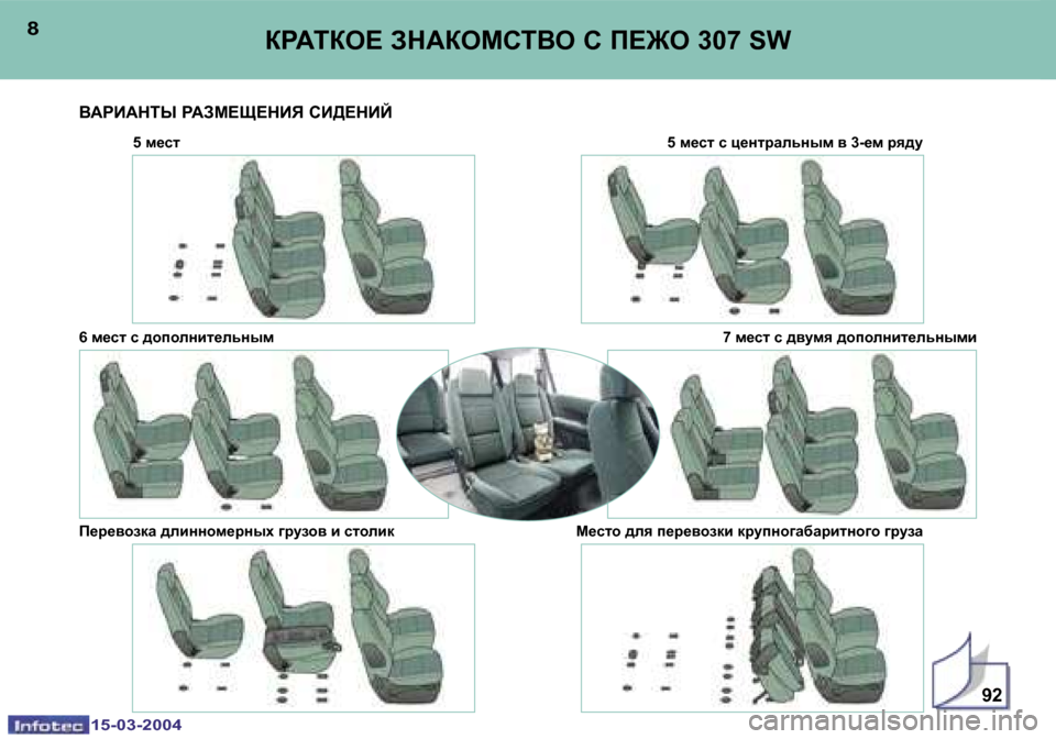 Peugeot 307 SW 2004  Инструкция по эксплуатации (in Russian) �1�5�-�0�3�-�2�0�0�4�1�5�-�0�3�-�2�0�0�4
�9�2
�8�9agWiae?� AdWaechiYe� h� f?]e� �3�0�7� �S�W
YWgBWdir� gWAc?p?dBv� hB[?dBC �5� f_kl�  �5� f_kl� 